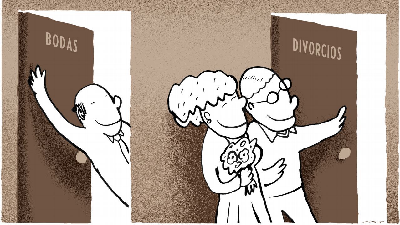 Tipos de divorcio